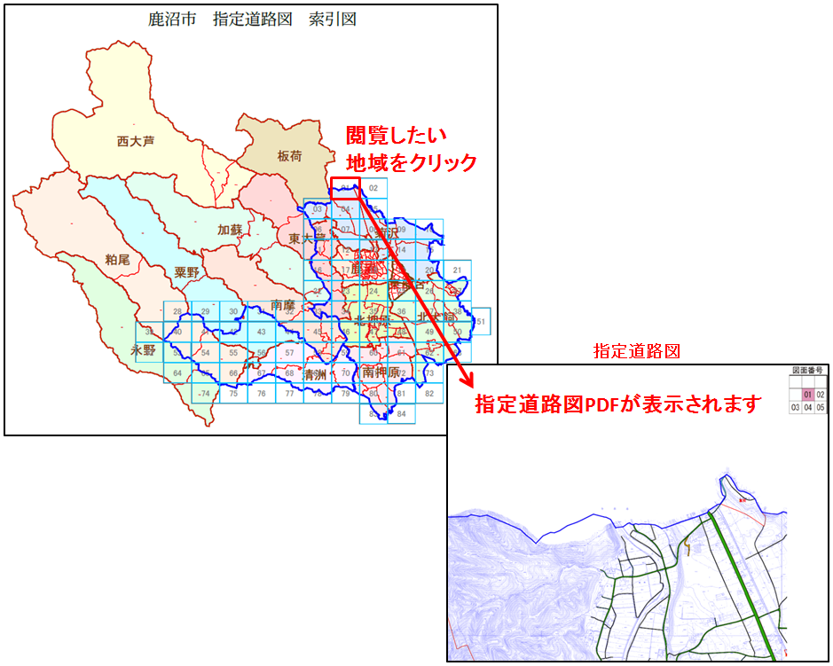 操作方法説明図