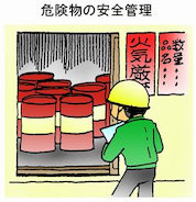 燃料庫の安全管理
