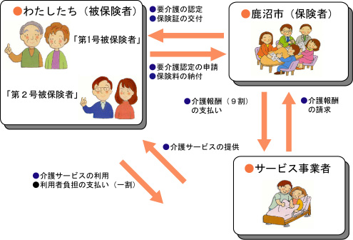 全体イメージの画像