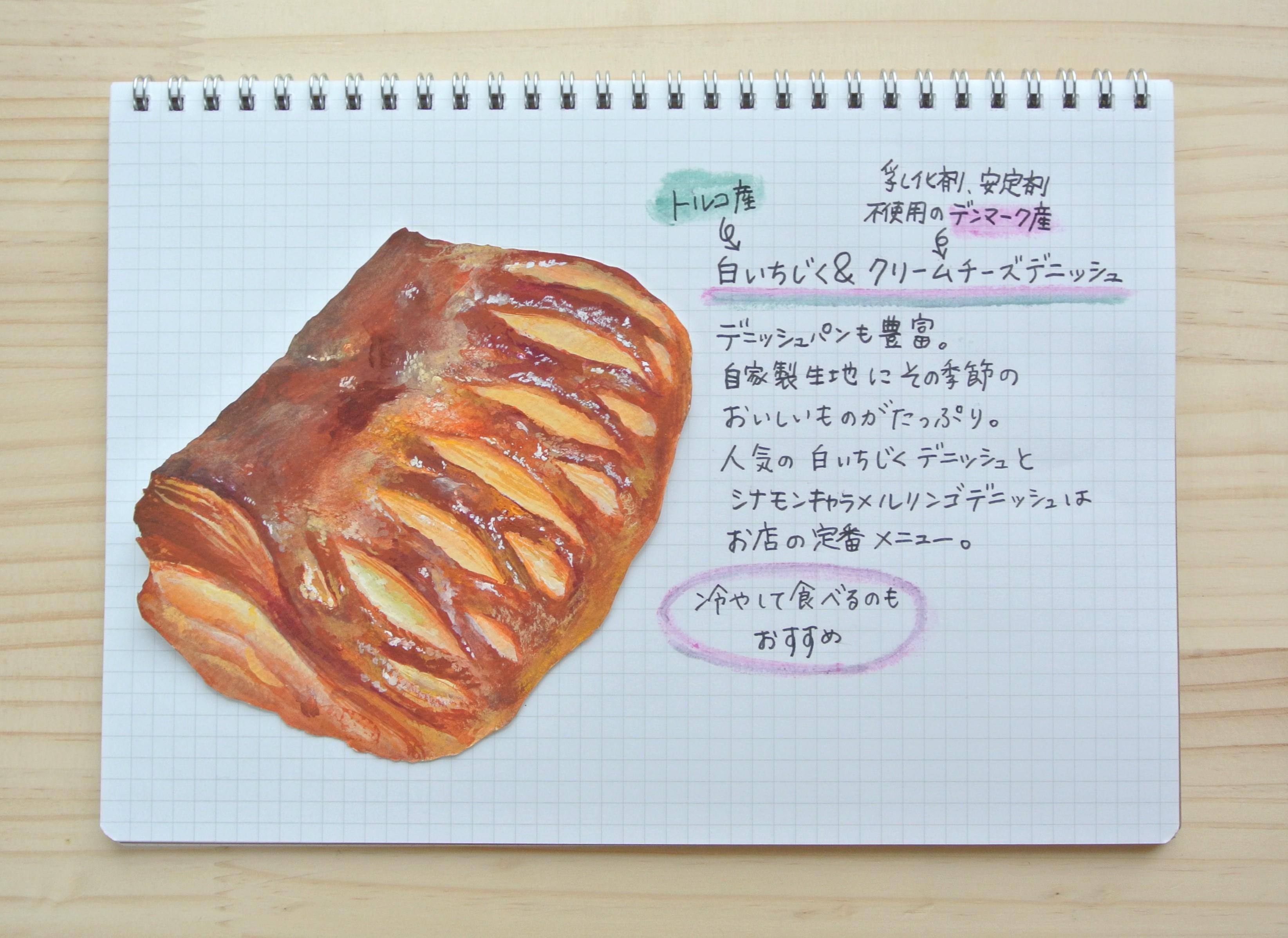 デニッシュの絵 デニッシュの絵