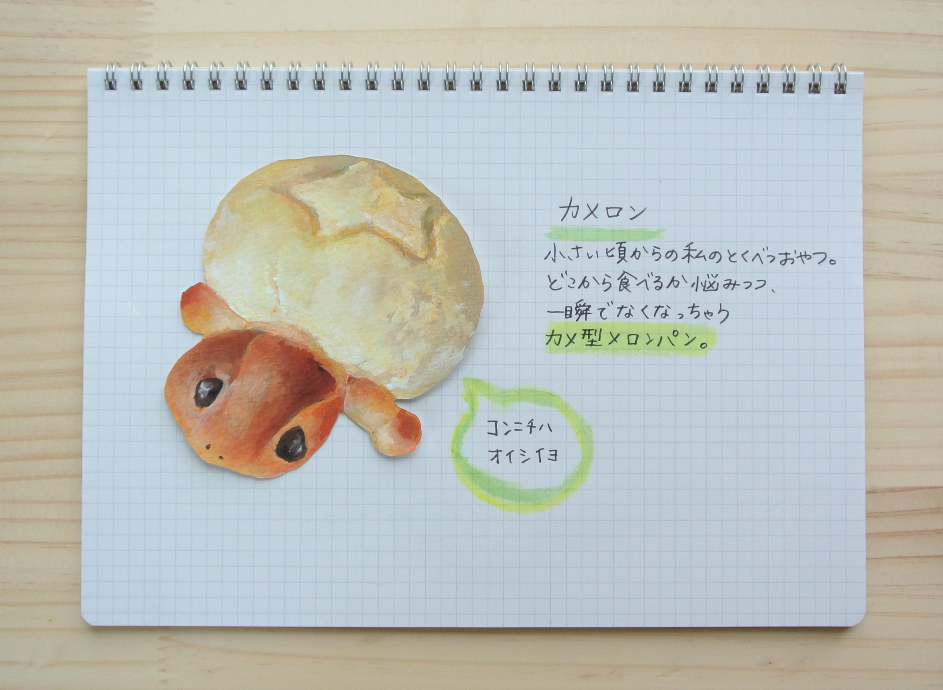 カメロンの絵 カメロンの絵