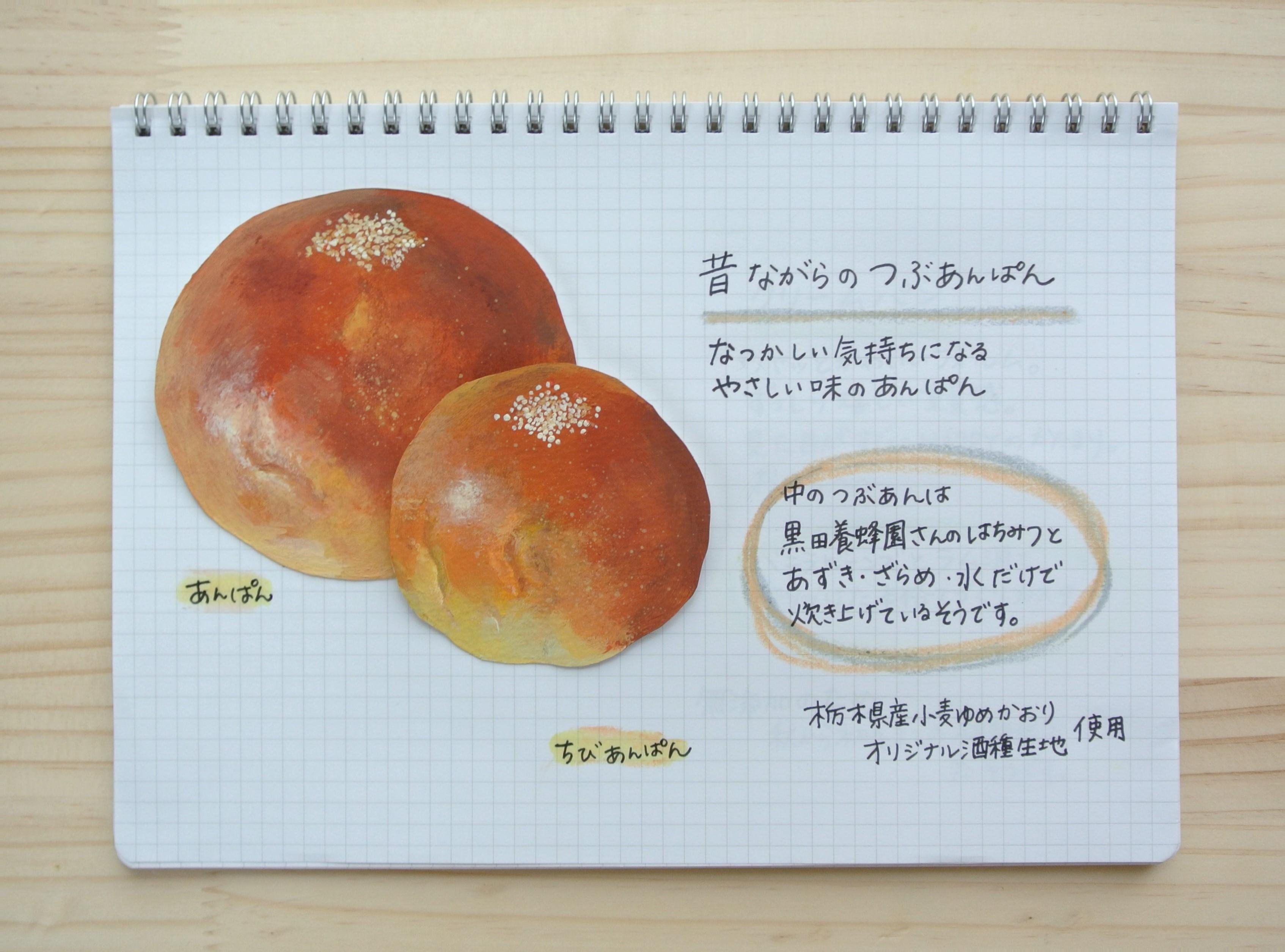 あんぱんの絵 あんぱんの絵