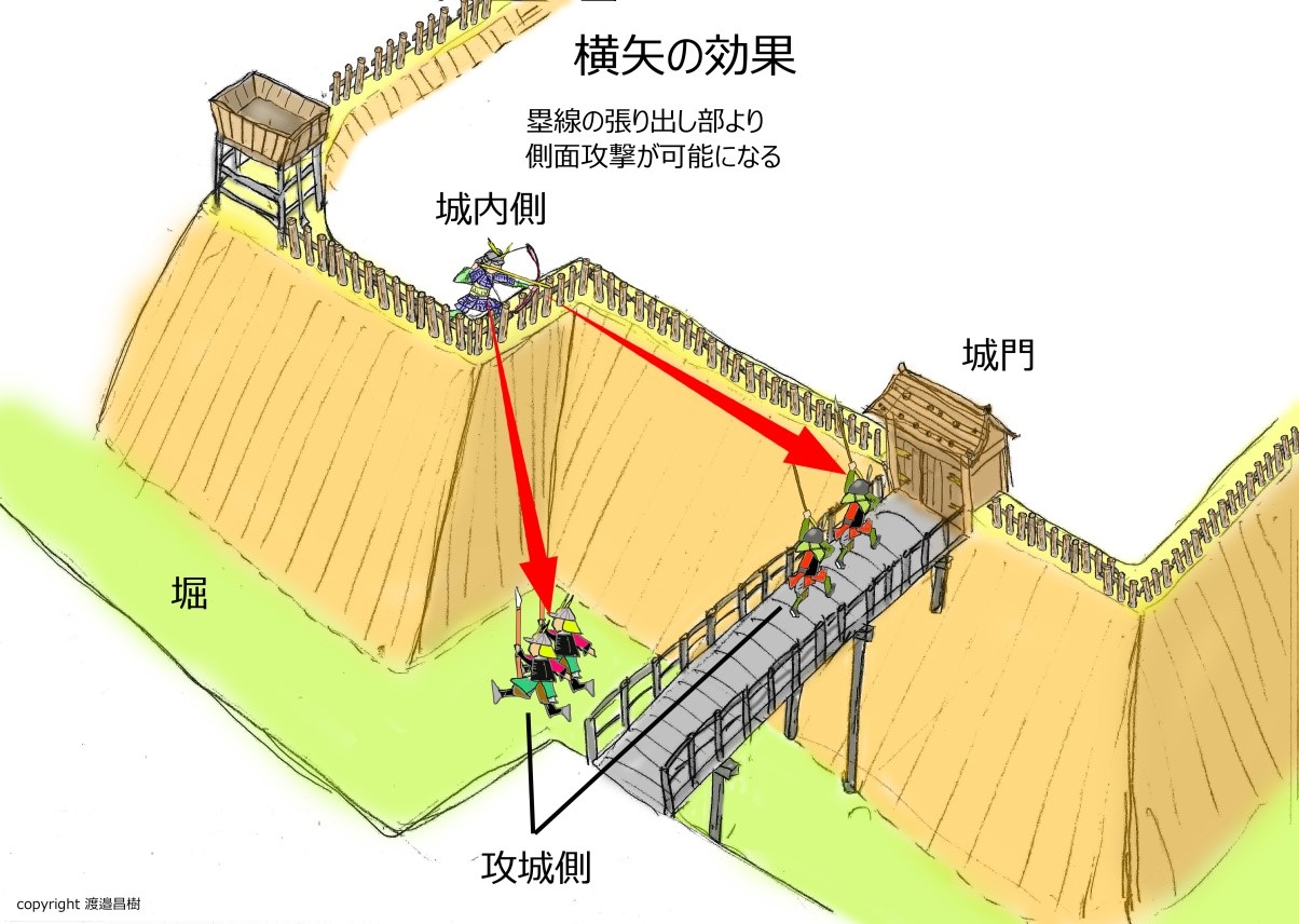 鹿沼市の城３「久我城（鹿沼市久我）」