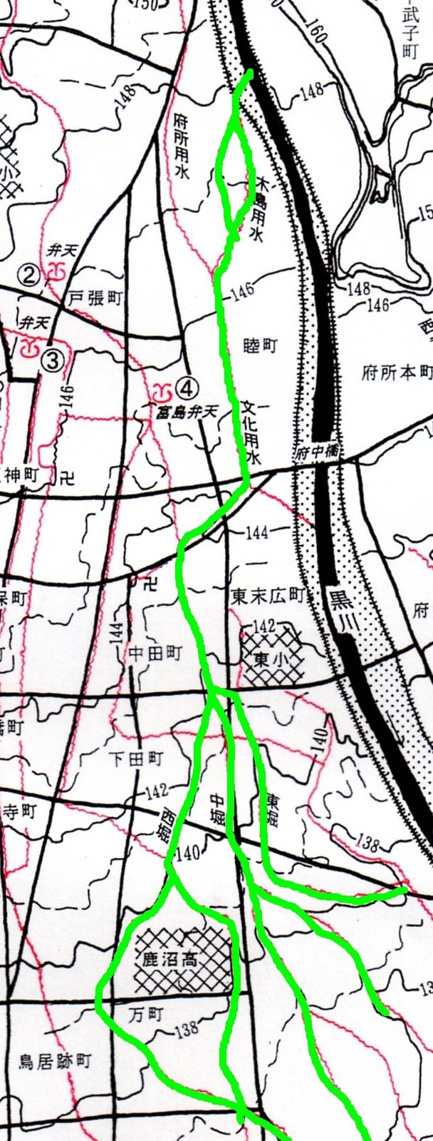 木島用水流路 木島用水流路