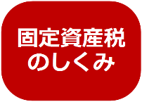 固定資産税のしくみ