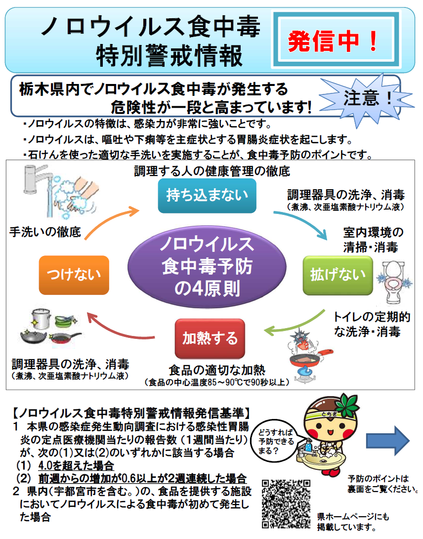 ノロウイルス予防の4原則、つけない、持ち込まない、拡げない、加熱する