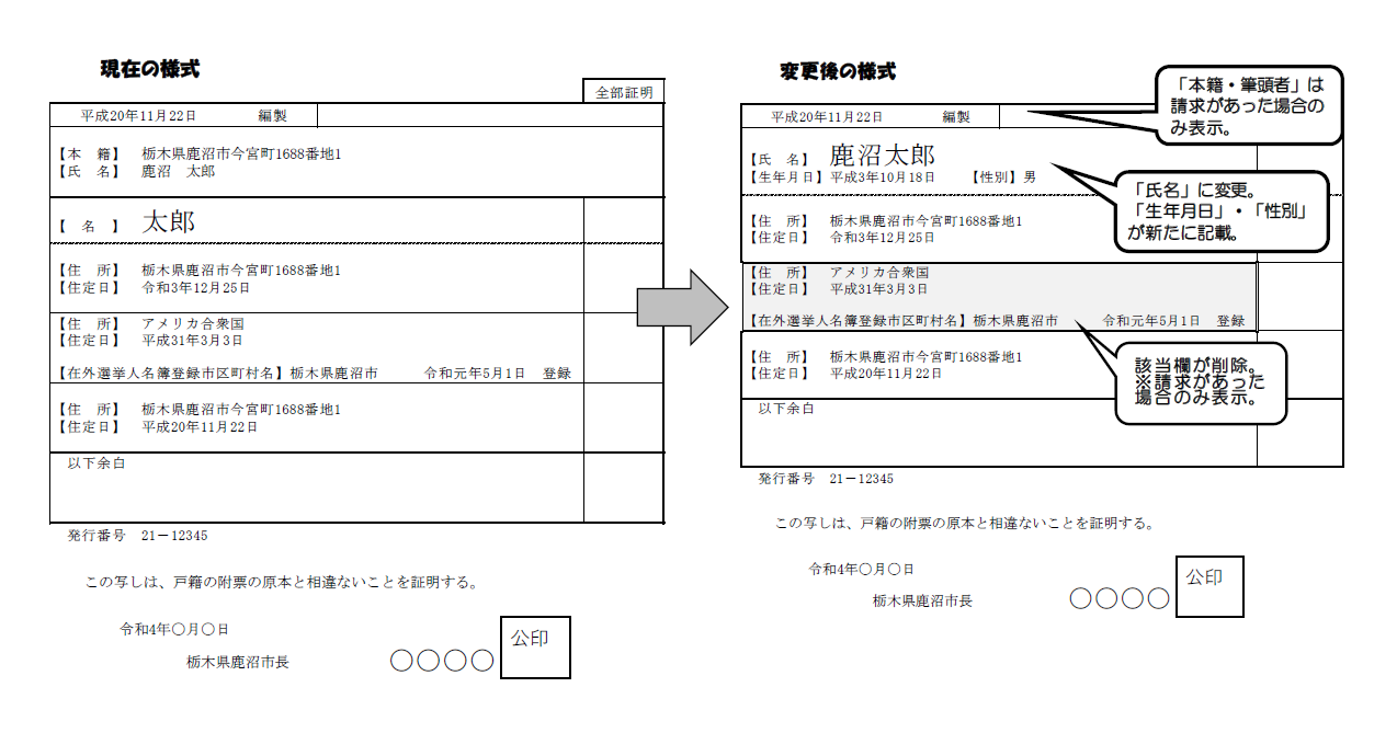 附票様式(変更点) 附票様式(変更点)