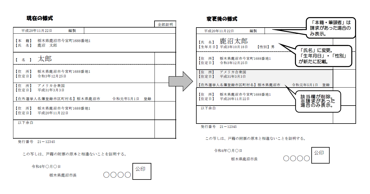 附票様式（変更点）