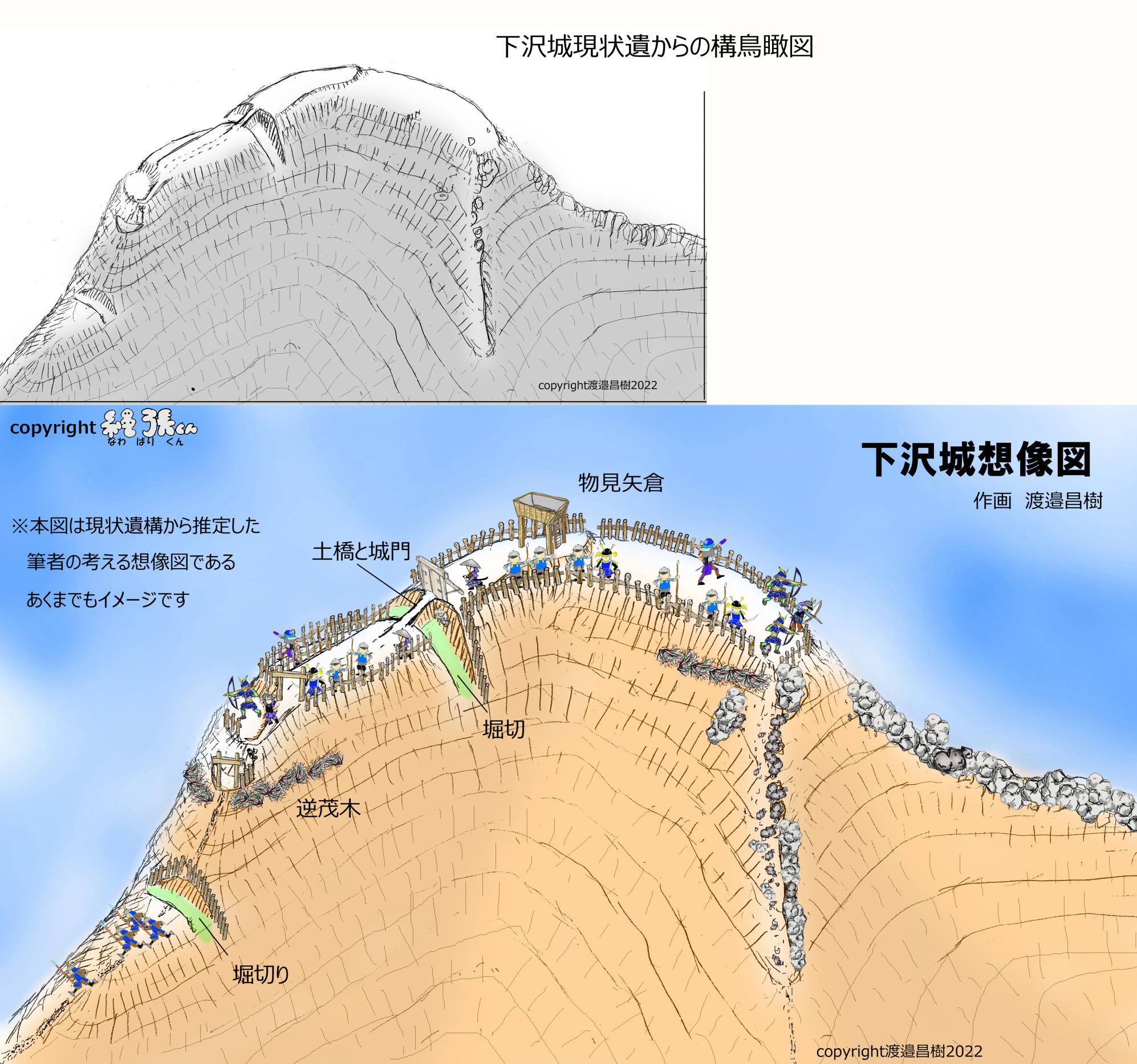 (2)名称未設定+12