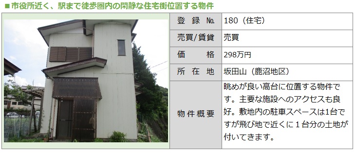 No.180坂田山[1]