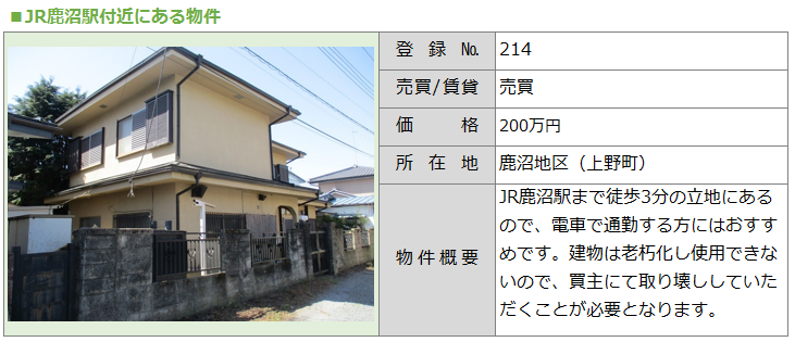 No.214上野町[1]