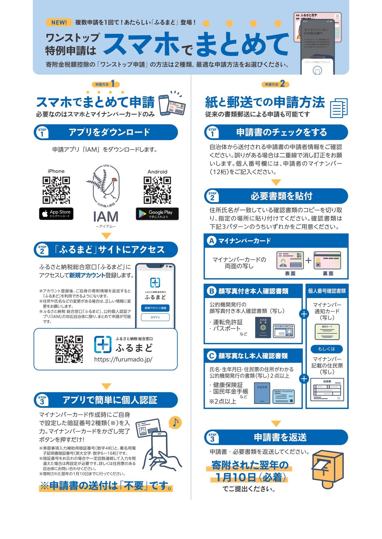 ふるさと納税ワンストップ特例制度のオンライン申請を開始