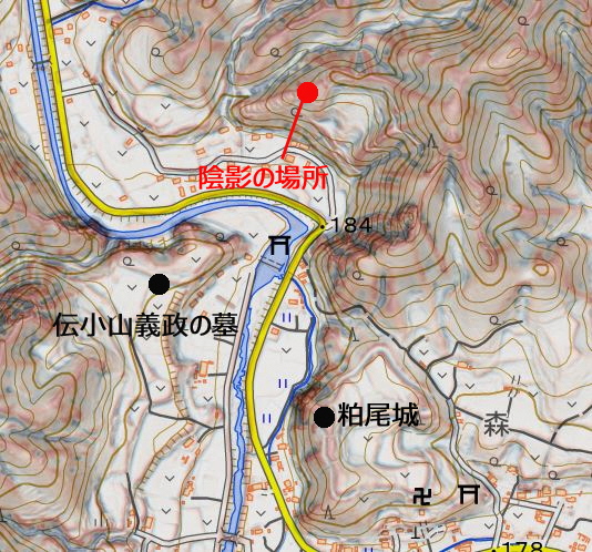図(2)