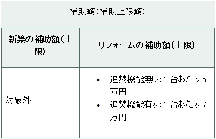 賃貸集合給湯省エネ2024事業[1]