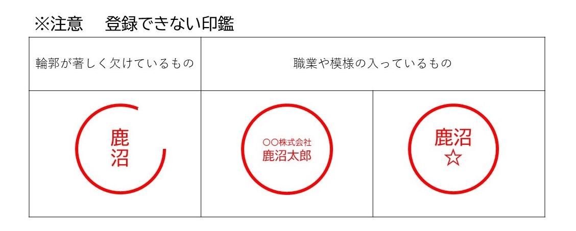 プレゼンテーション1