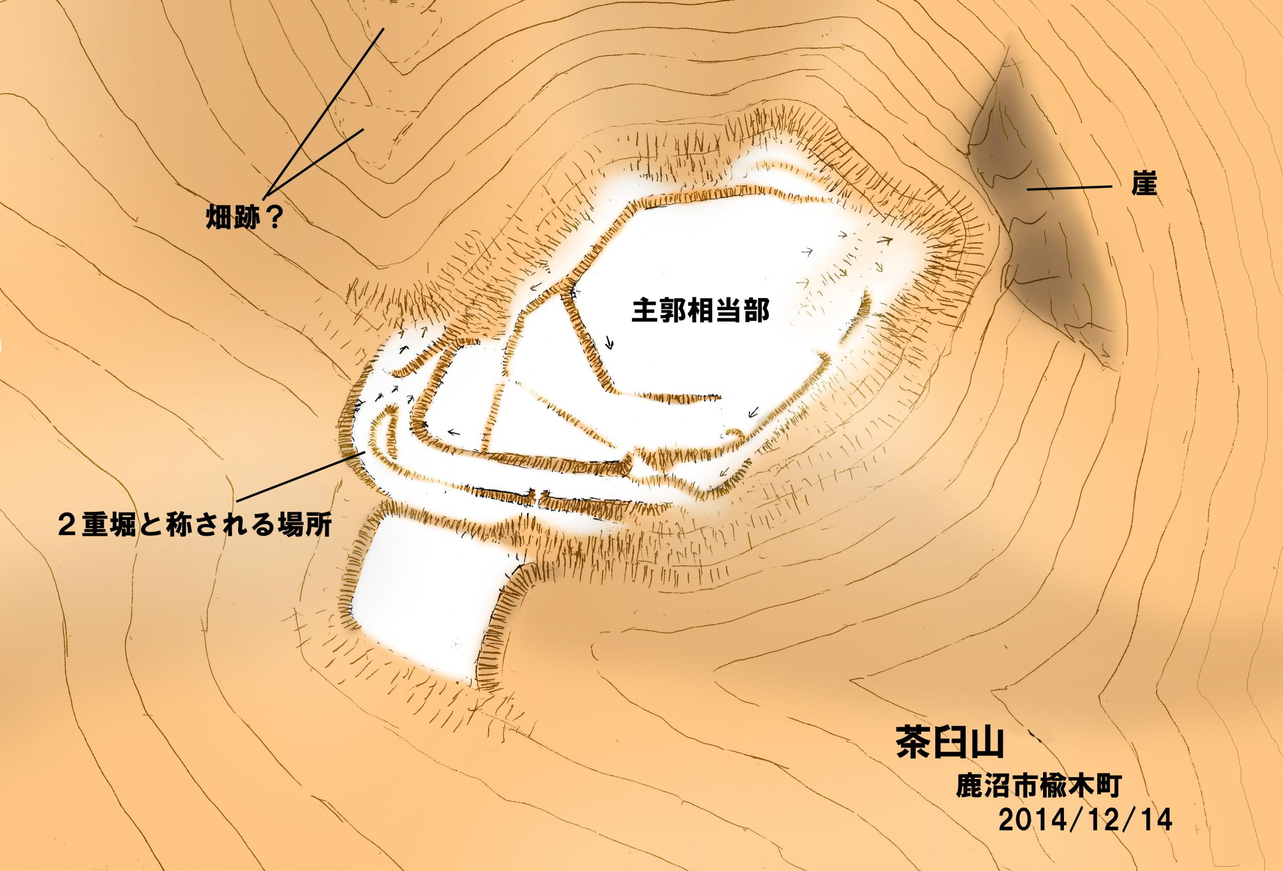 茶臼縄張り