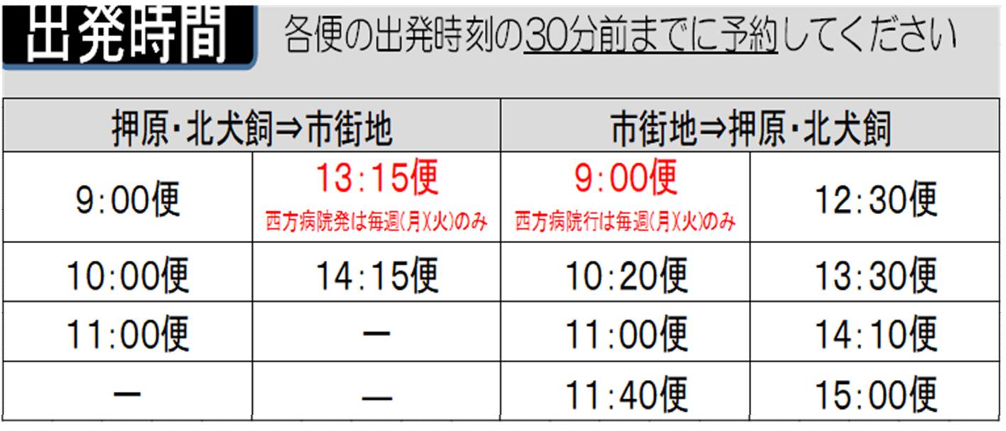 新しいビットマップ イメージ