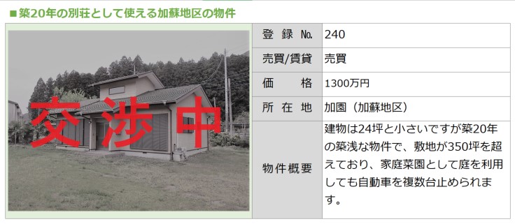 No.240交渉中