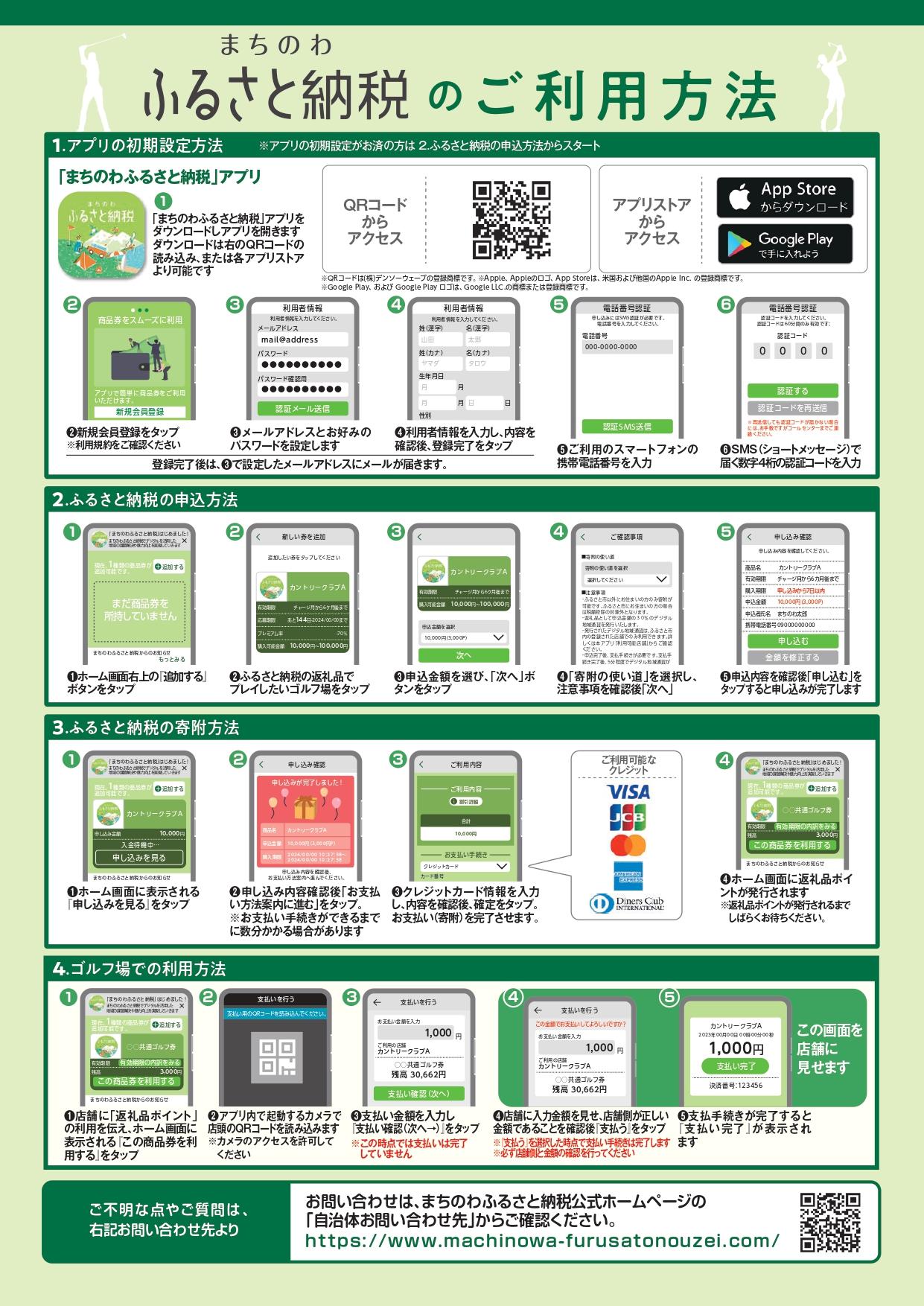 まちのわふるさと納税 利用方法
