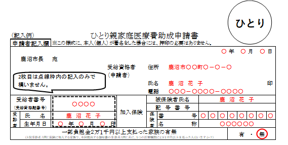 図1