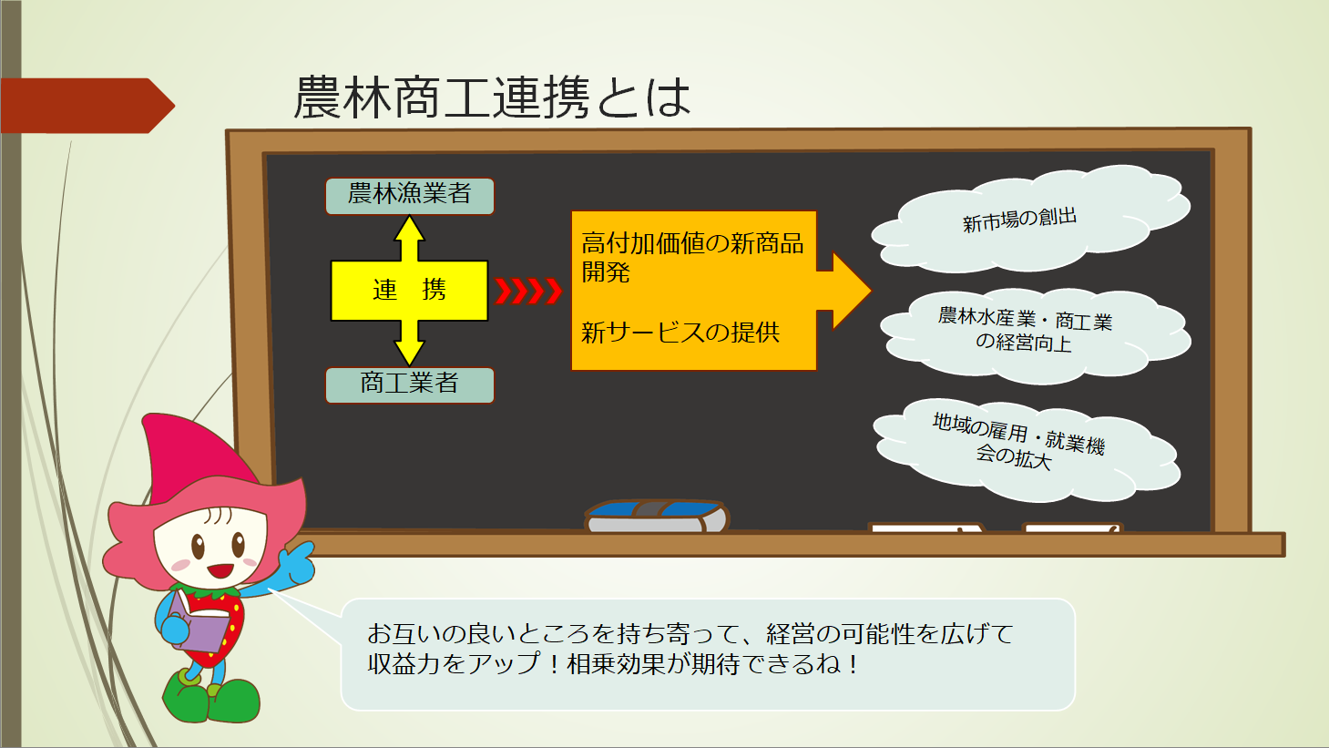 農林商工連携とは