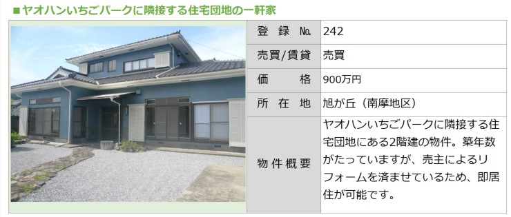 No.242旭が丘900万円[1]