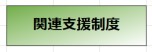 「関連支援制度」HP鹿沼市空き家バンク[1]