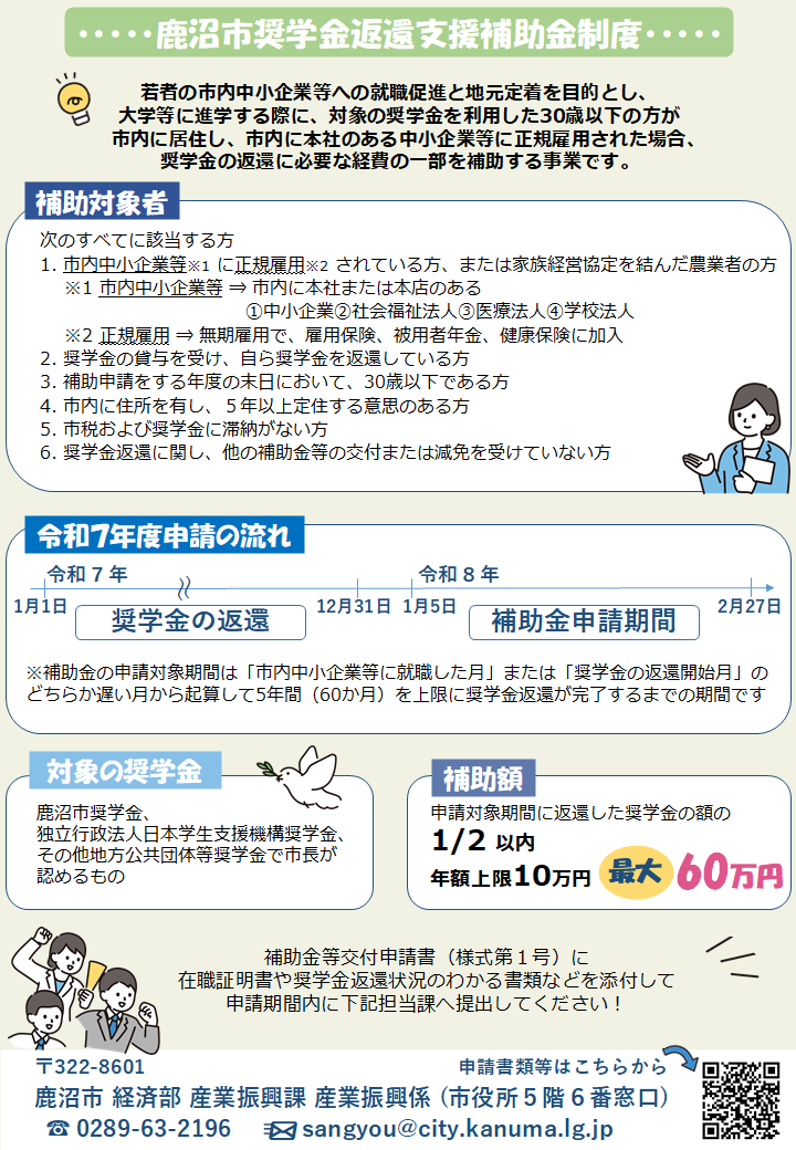 鹿沼市奨学金返還支援補助金_チラシ裏