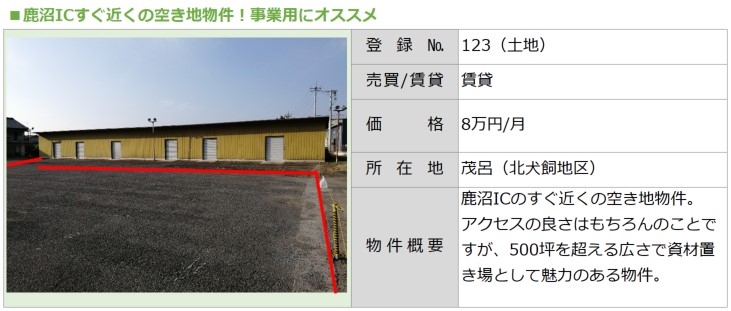 No.123茂呂