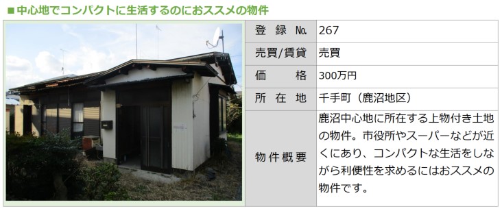 No.267千手町(令和7年4月28日~)[1]