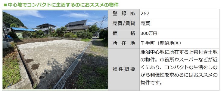No.267千手町(R7.7~)[1]