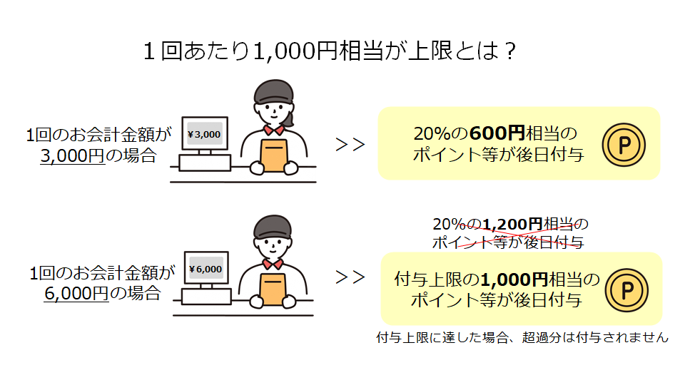 1000P回[1]