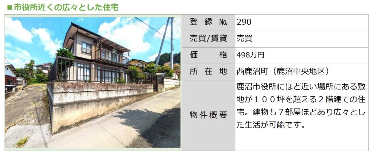 No.290西鹿沼町[1]