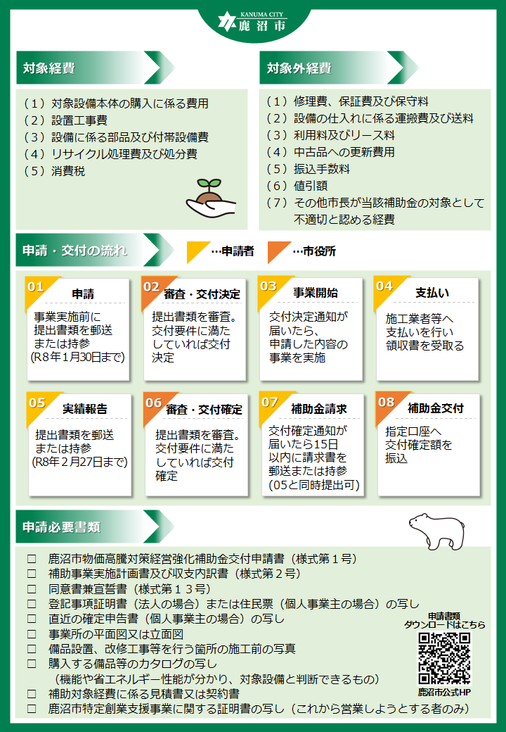 チラシ裏