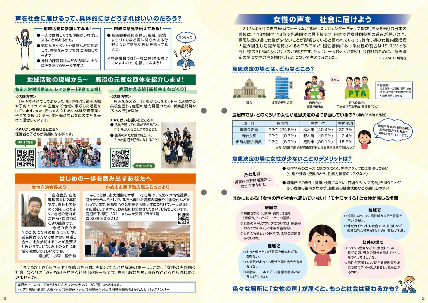 かれんと67裏 かれんと67裏