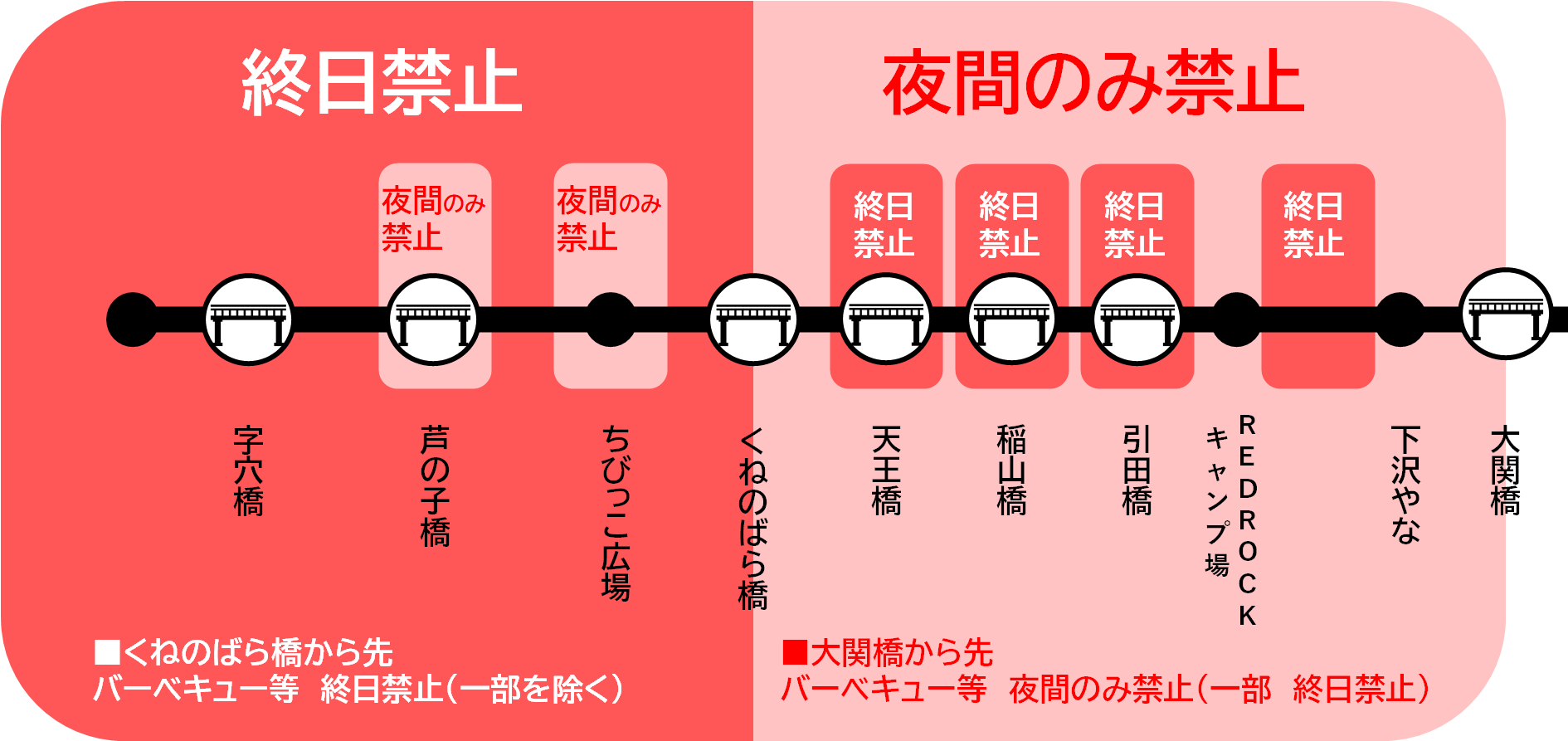 環境保全区域イメージ図.png