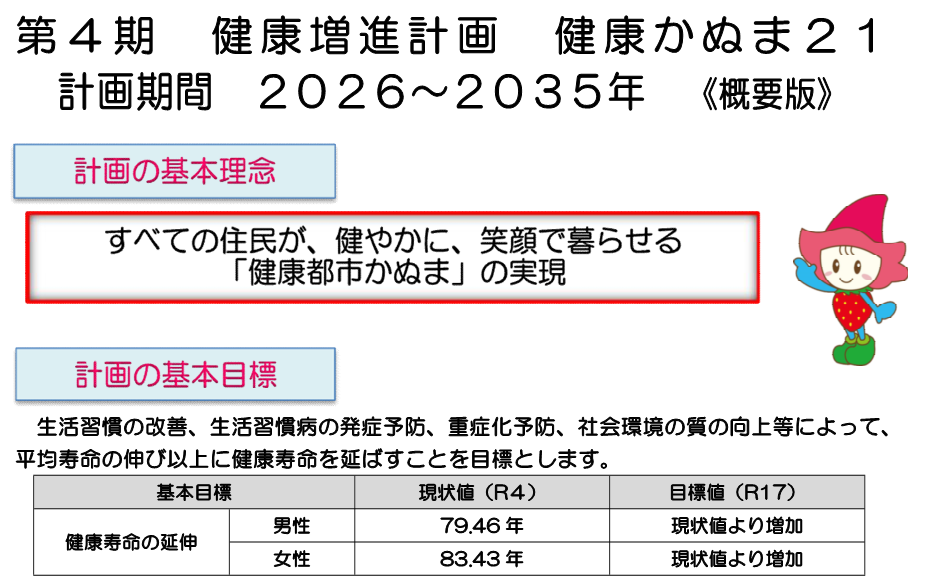 概要版表紙画像.png 概要版表紙画像.png
