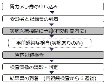 ホームページ用案内.jpg