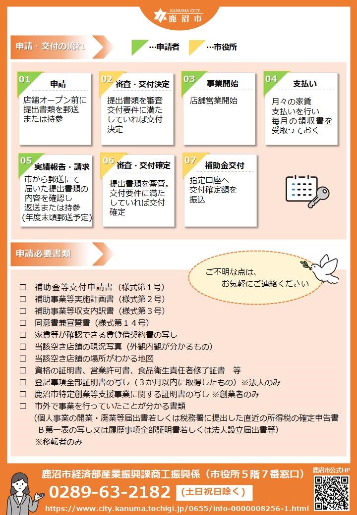 R8空き店舗チラシ裏 R8空き店舗チラシ裏