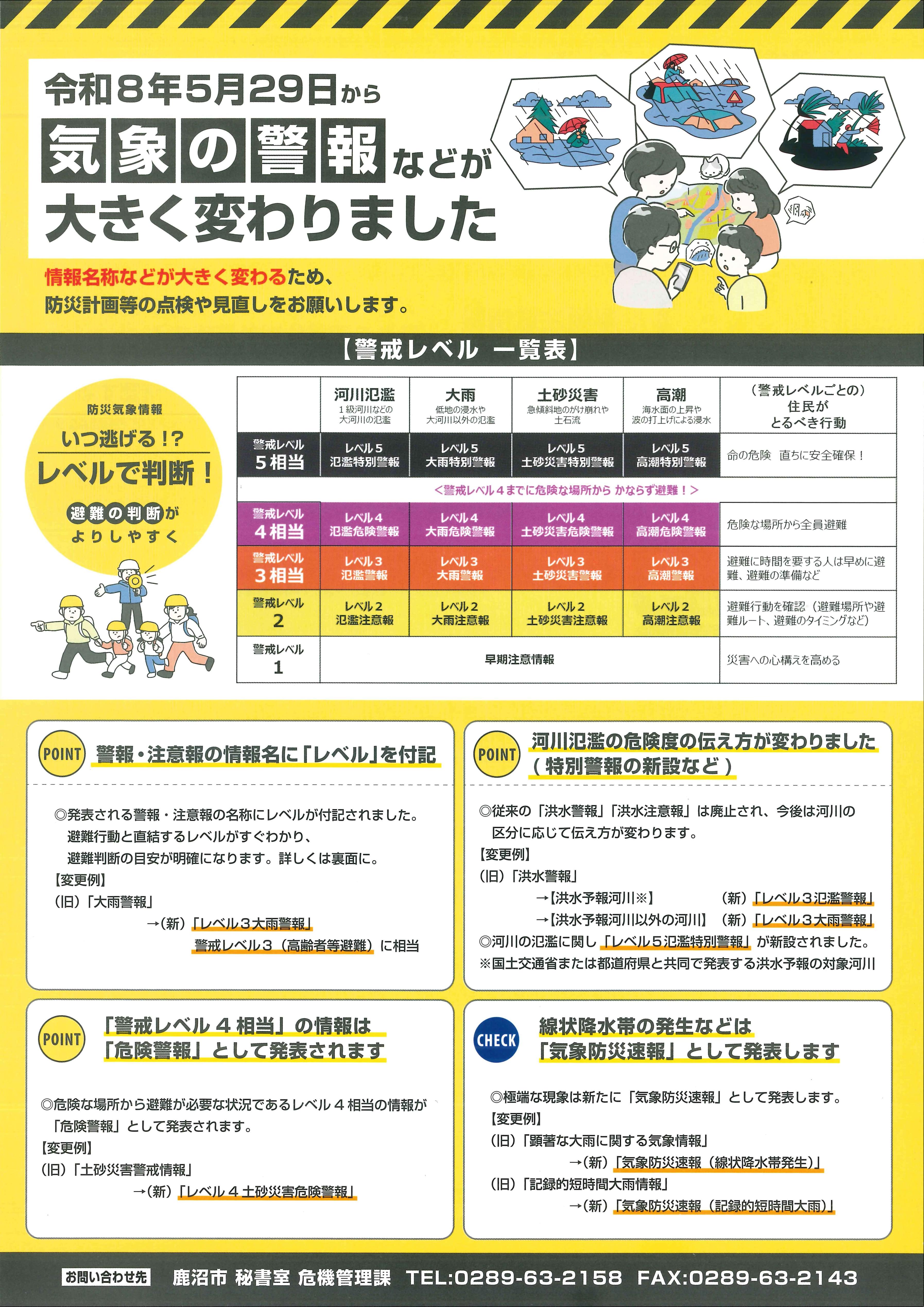 鹿沼市新防災気象情報リーフレット_表面.jpg