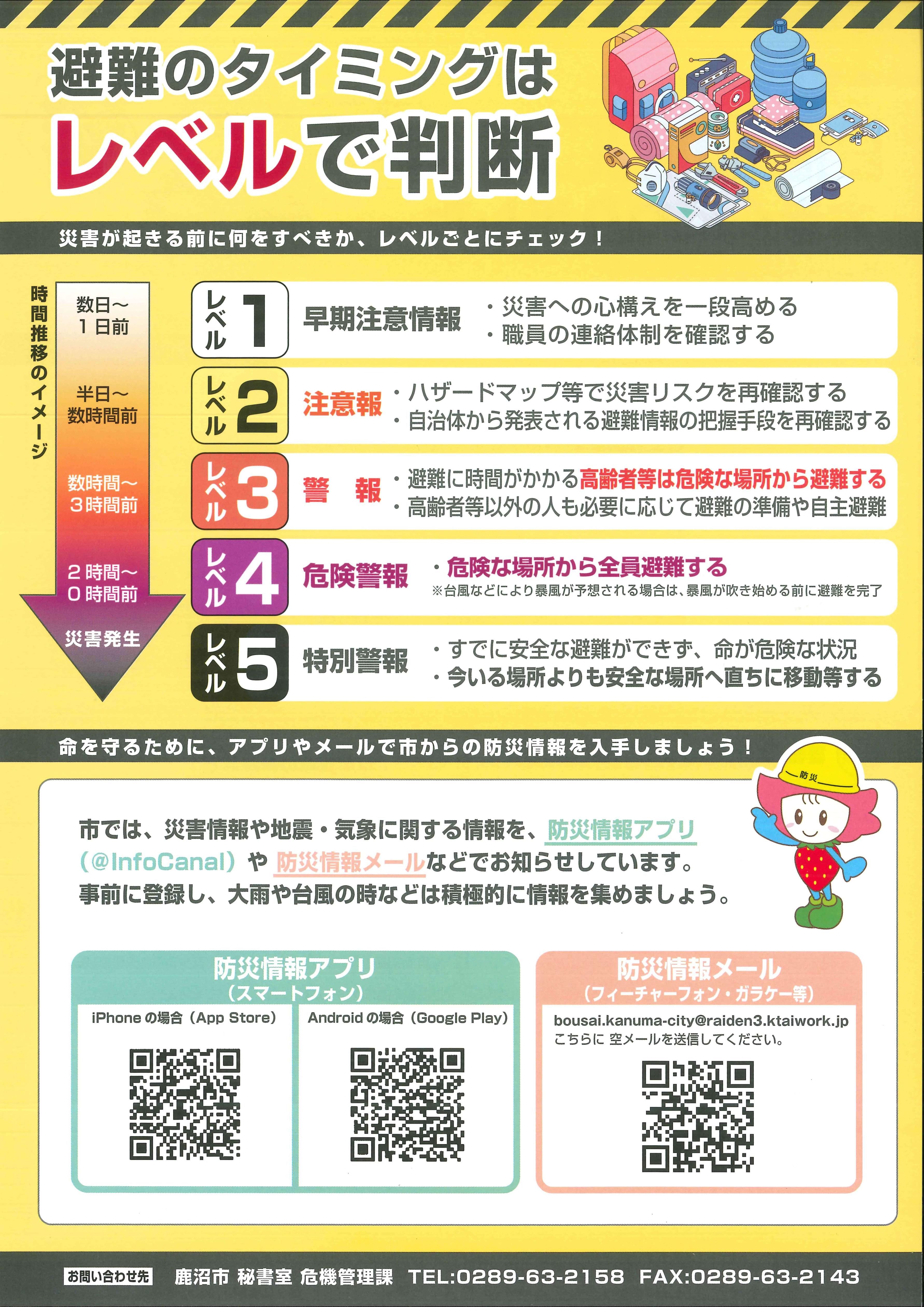 鹿沼市新防災気象情報リーフレット_裏面.jpg