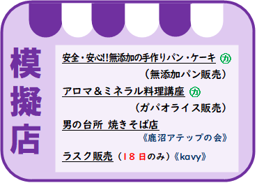 模擬店詳細 模擬店詳細