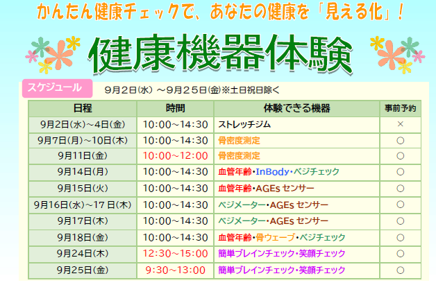 健康機器体験