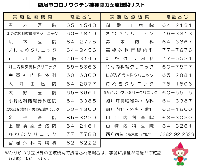 接種医療機関リストR8.9.25.png 接種医療機関リストR8.9.25.png