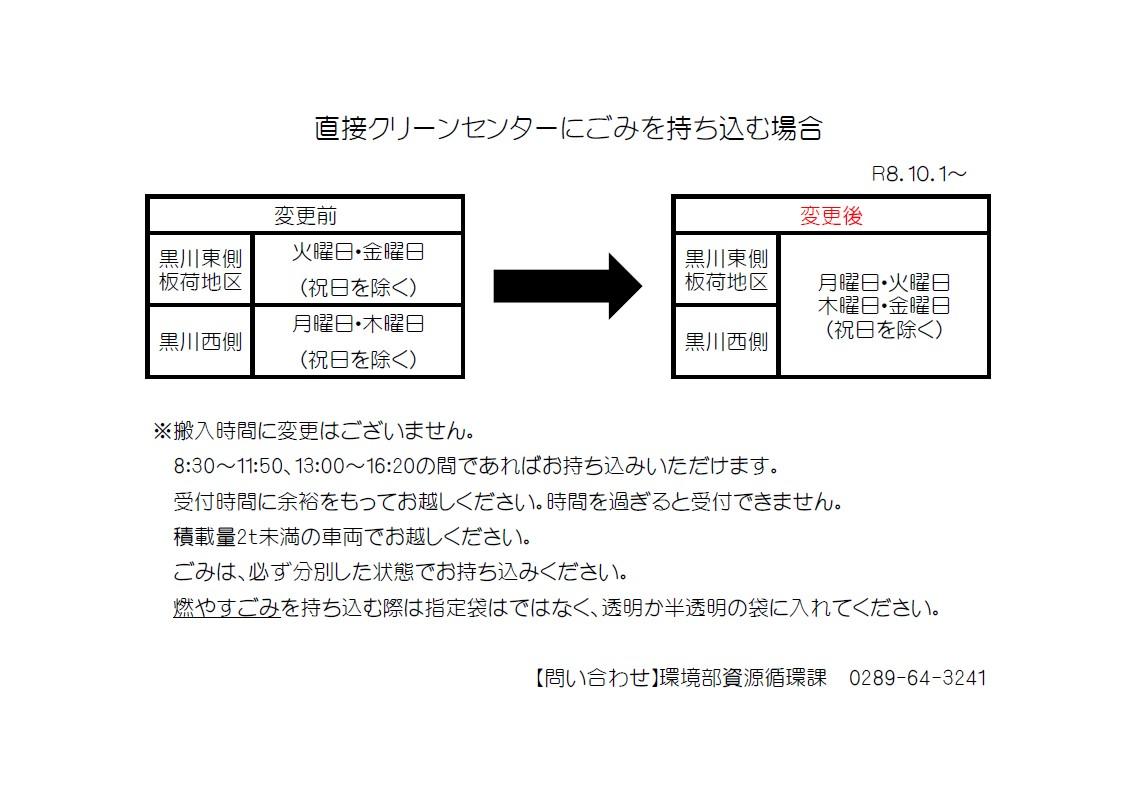 直接クリーンセンターにごみを持ち込む場合